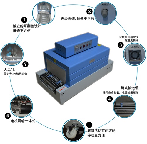 4020收縮機(jī)產(chǎn)品優(yōu)勢